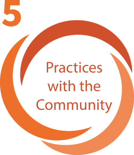 5 – Practices with the Community