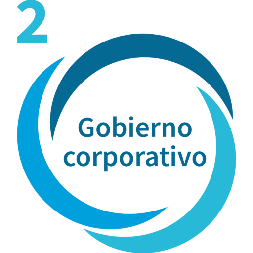 convention-02-gobierno-corporativo