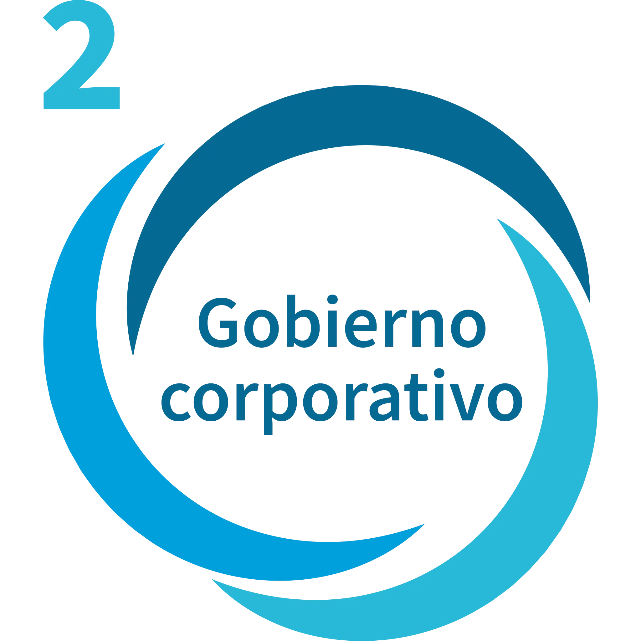 convention-02-gobierno-corporativo