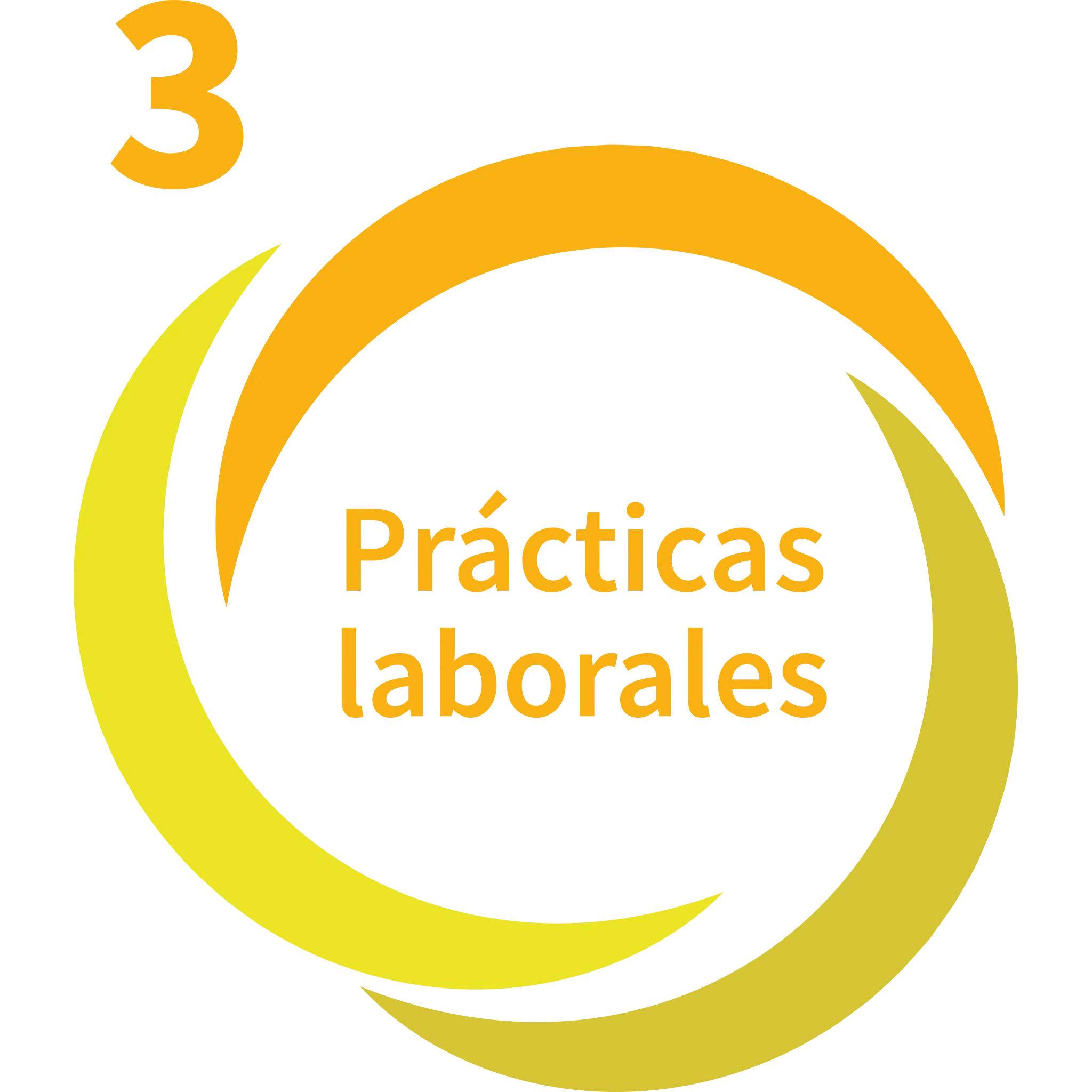 convention-03-practicas-laborales