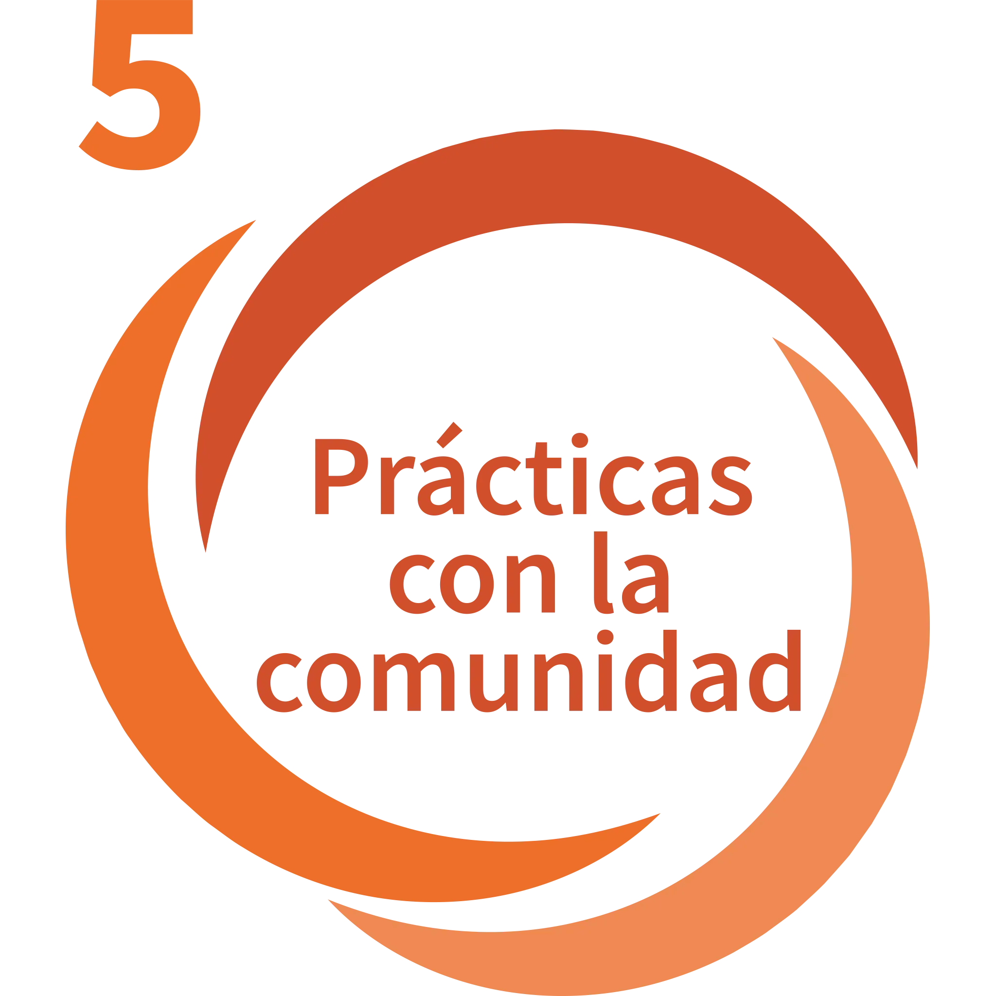 convention-05-practicas-con-la-comunidad